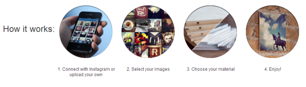 Instathis step by step